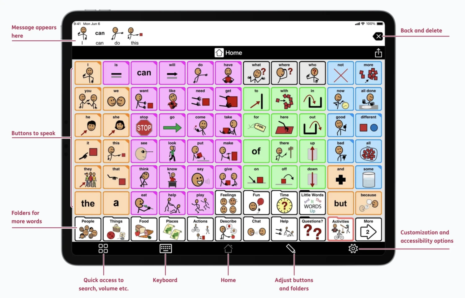 Proloquo2Go communication aid for non-speaking children